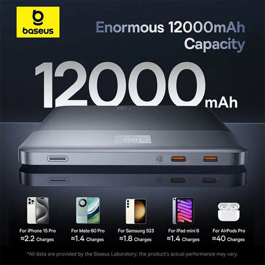 Baseus Blade 2 External Battery, 12000mAh, 65W, PD, 2 x USB-C, Orange P10063801733-00