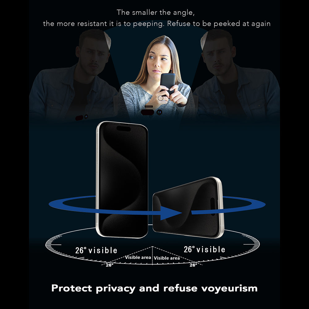 Anank 5X Reinforced 360 Privacy Screen Protector for Apple iPhone 17 Pro, Tempered Glass, Full Glue, 2.5D