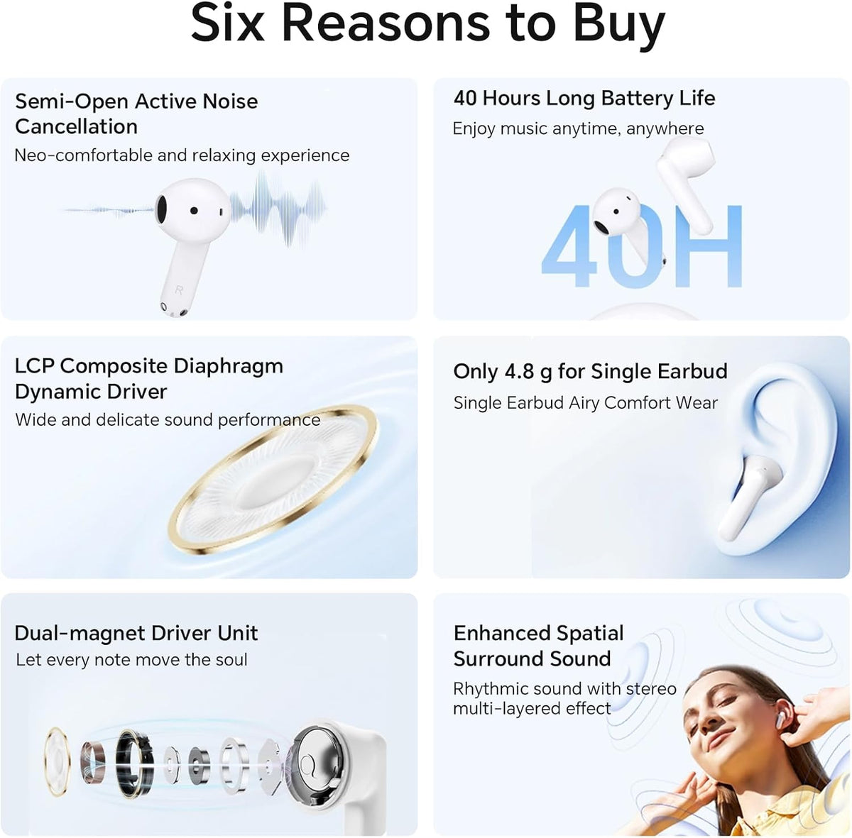 Handsfree Bluetooth Honor Choice X7e, TWS, ANC, White 5504ABHF