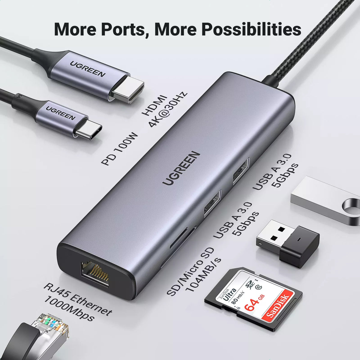 UGREEN CM512 USB-C Hub (90568), 2 x USB-A 3.0 - 1 x USB-C - 1 x HDMI - 1 x RJ45 - 1 x SD - 1 x microSD, Gray