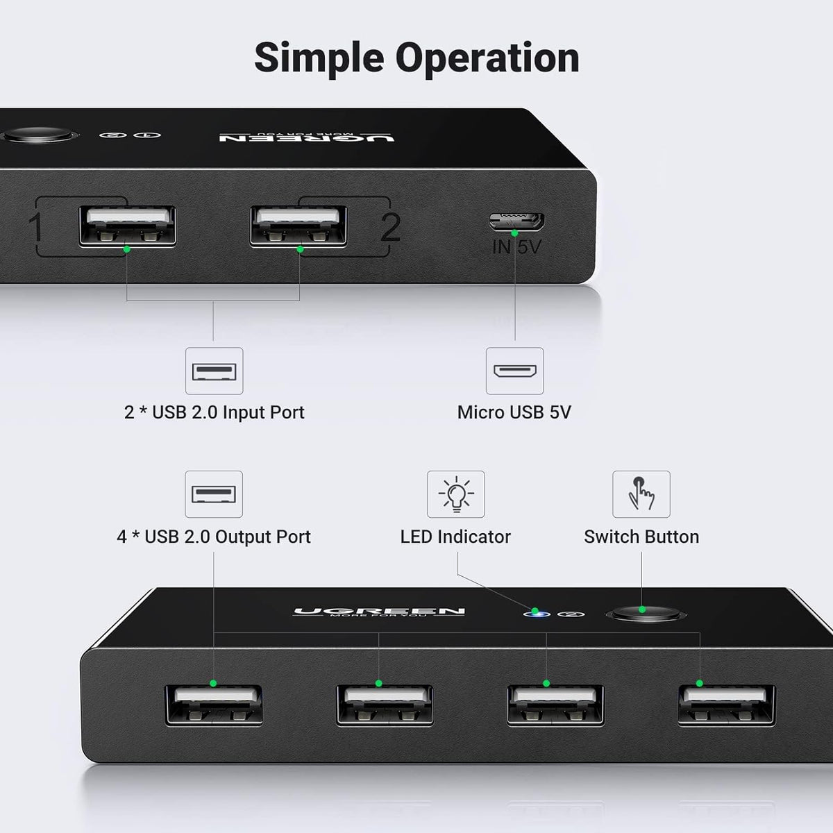 UGREEN US216 USB Switch (30767) Two Sharing Box, 4 x USB-A, Black