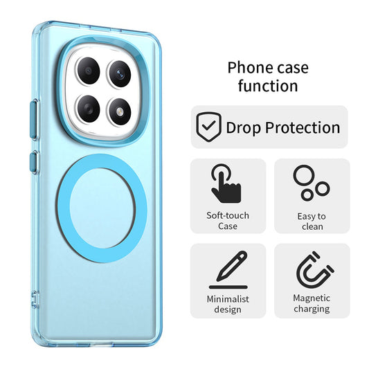 MagSafe Case for Xiaomi Poco M8 / Redmi Note 15 5G / Note 15 4G, Techsuit, CandyCase, Blue