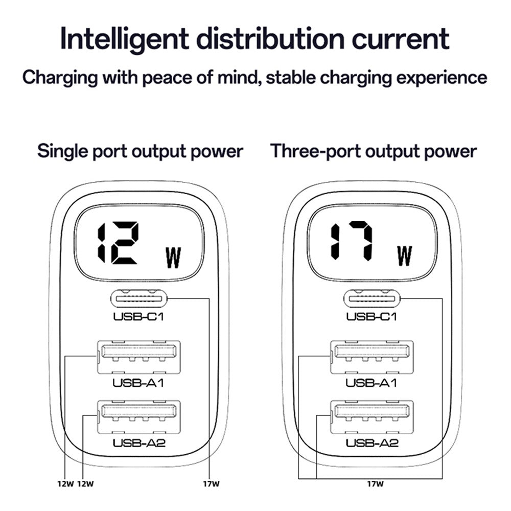Yesido YC67 Network Charger Display, 17W, 2.4A, 1 x USB-C - 2 x USB-A, Black