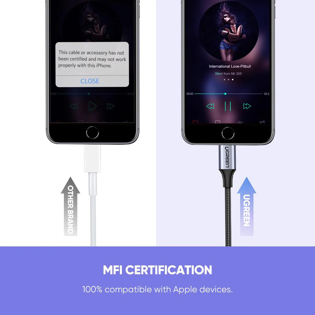 Lightning Audio Adapter - 3.5mm UGREEN US211 (30756), Black