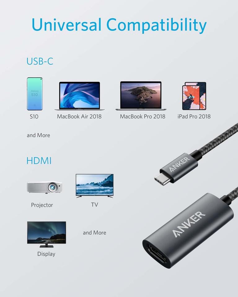 USB-C to HDMI Audio and Video Adapter Anker 310, Gray A83120A2