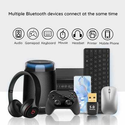 USB Bluetooth Adapter Techsuit BlueJet A20, Black