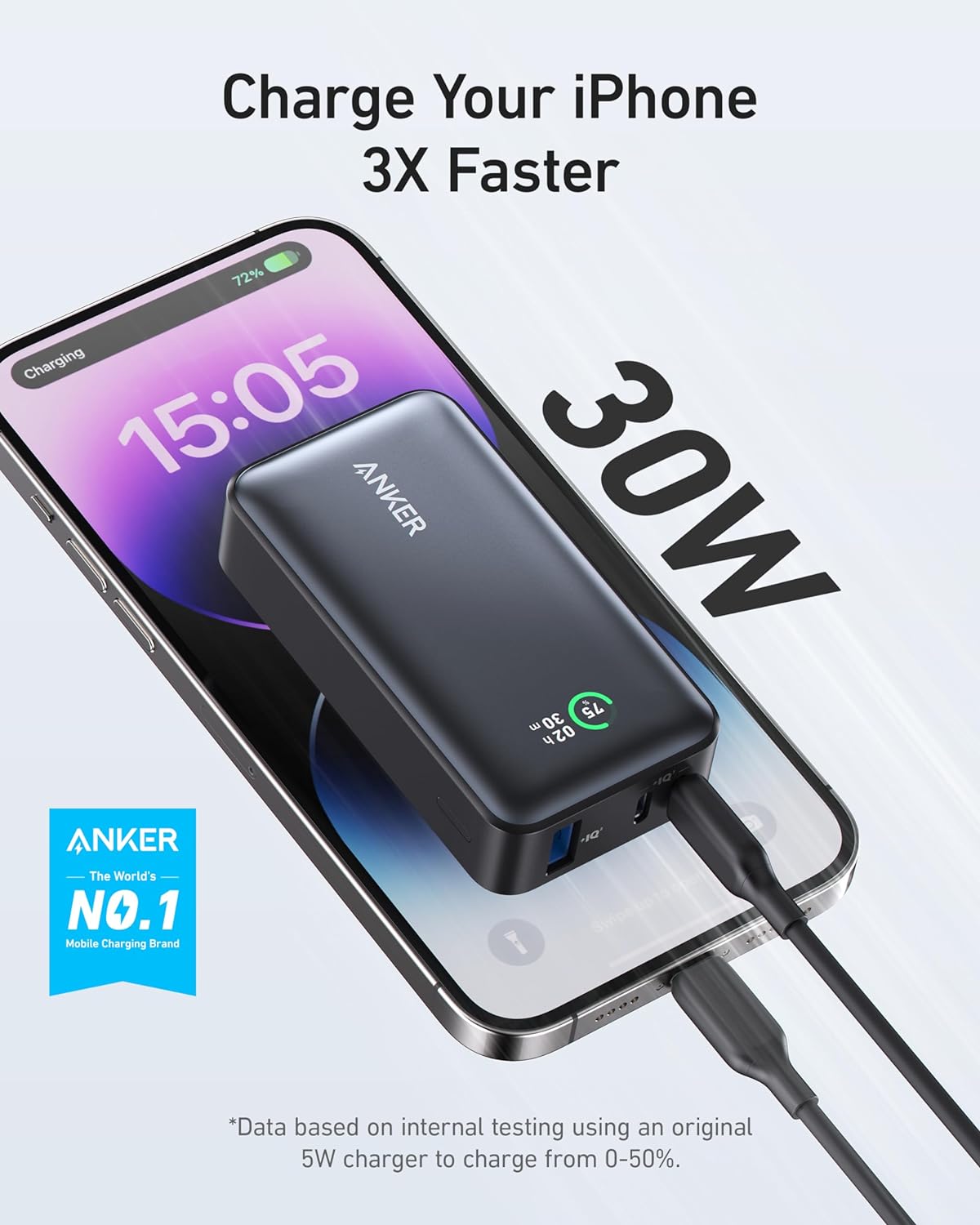 Anker 533 External Battery, 10000mAh, 30W, QC + PD, 1 x USB-A - 2 x USB-C, Black A1256G12