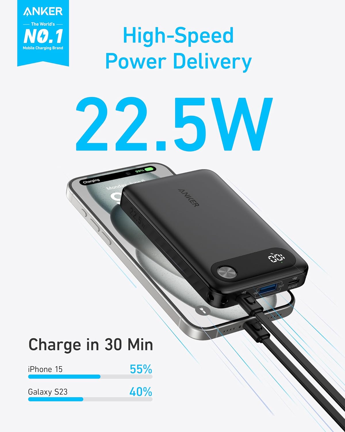 Anker PowerCore External Battery, 10000mAh, 22.5W, QC + PD, 1 x USB-A - 2 x USB-C, Black A1257G11