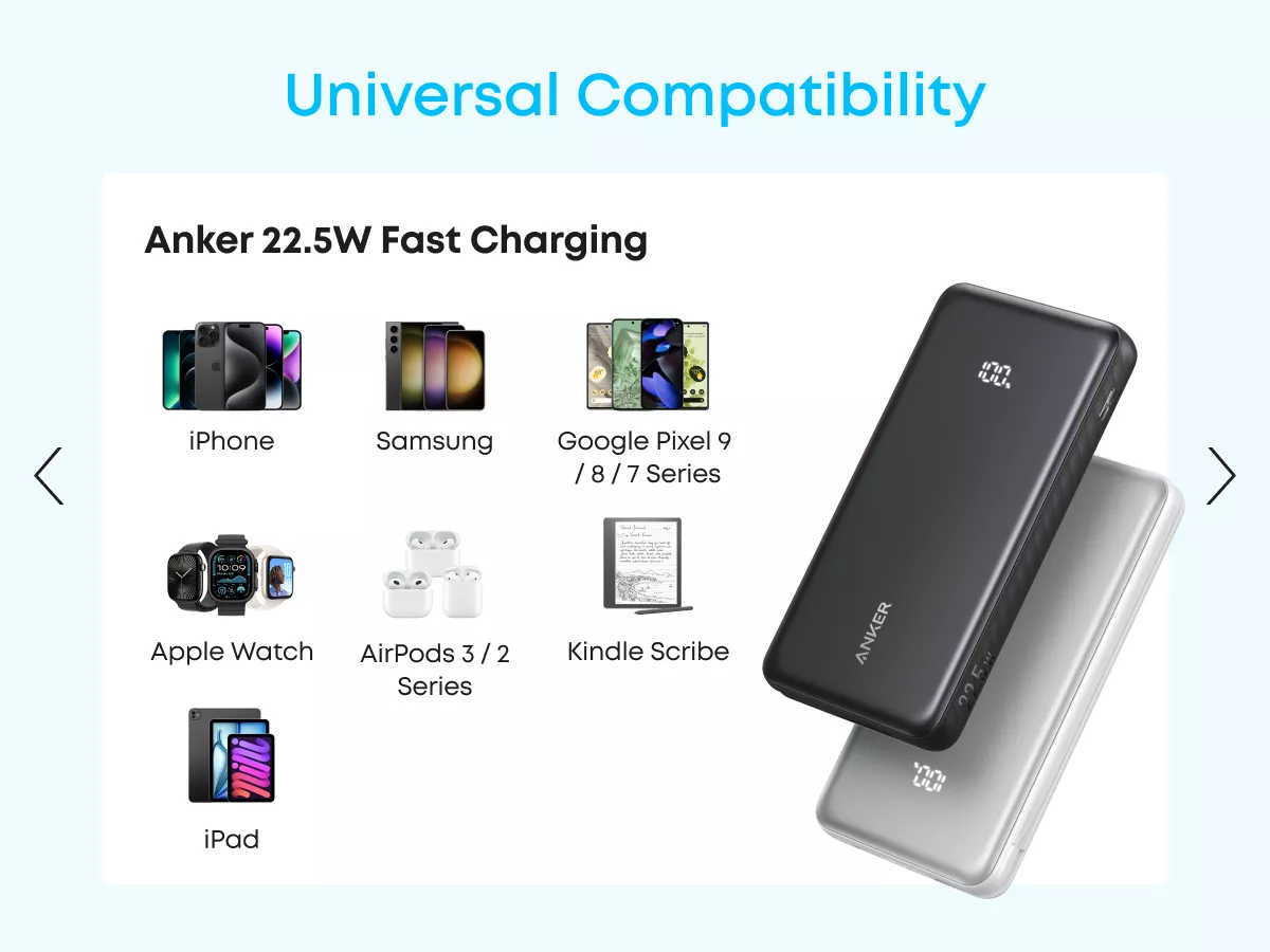 Anker Zolo External Battery, 20000mAh, 22.5W, QC + PD, 1 x USB-A - 2 x USB-C, White A110EH21