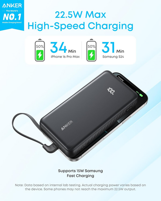 Anker Zolo External Battery, 10000mAh, 22.5W, QC + PD, 1 x USB-A - 2 x USB-C, Black A110DH11