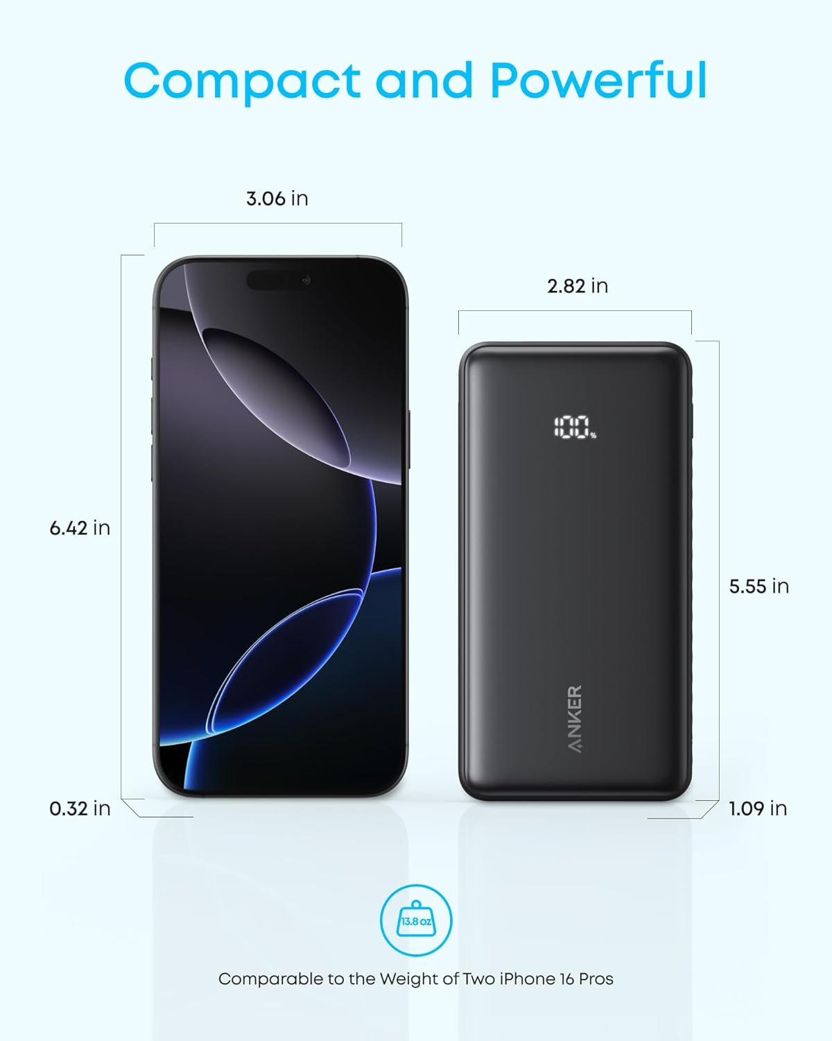 Anker Zolo External Battery, 10000mAh, 22.5W, QC + PD, 1 x USB-A - 2 x USB-C, Black A110DH11