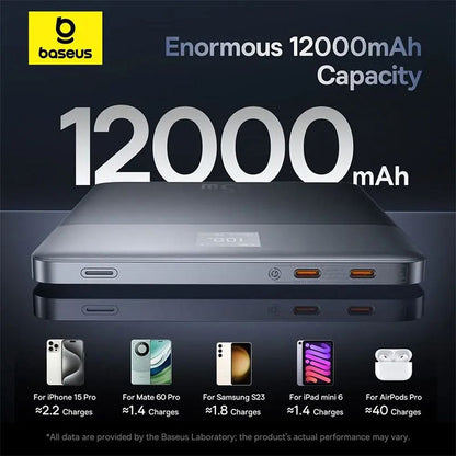 Baseus Blade 2 External Battery, 12000mAh, 65W, PD, 2 x USB-C, Orange P10063801733-00