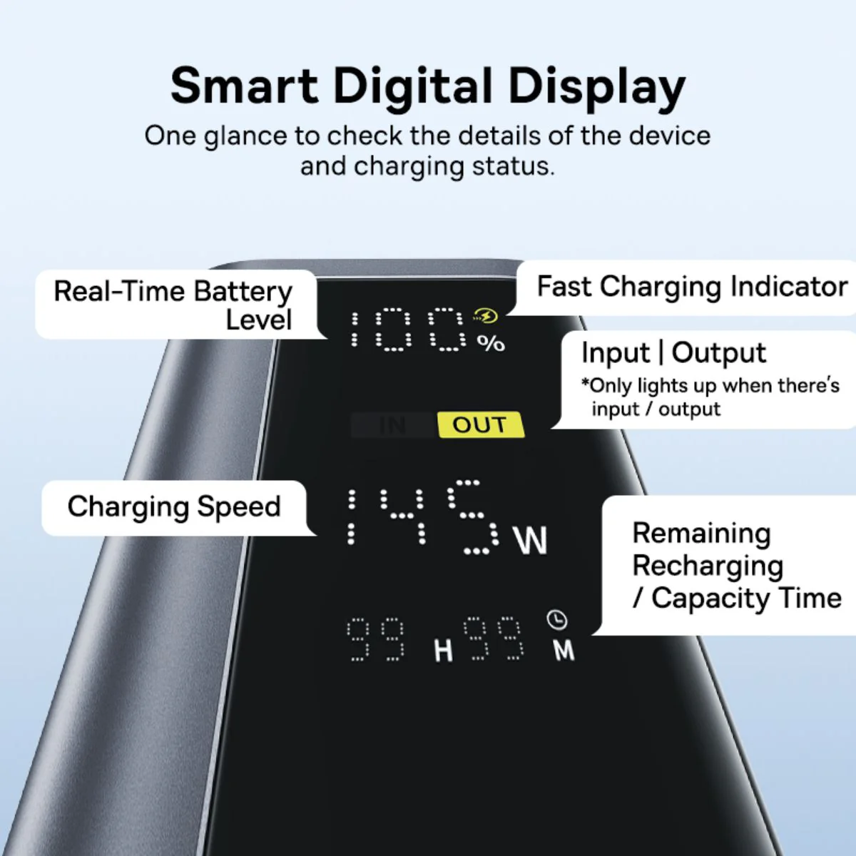 Baseus EnerGeek GP12 External Battery, 20800mAh, 145W, QC + PD, 2 x USB-A - 2 x USB-C, Gray P10082109813-00