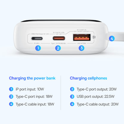 Baseus Qpow Pro+ External Battery, 10000mAh, 22.5W, QC + PD, 1 x USB-A - 2 x USB-C, White P10067101213-00