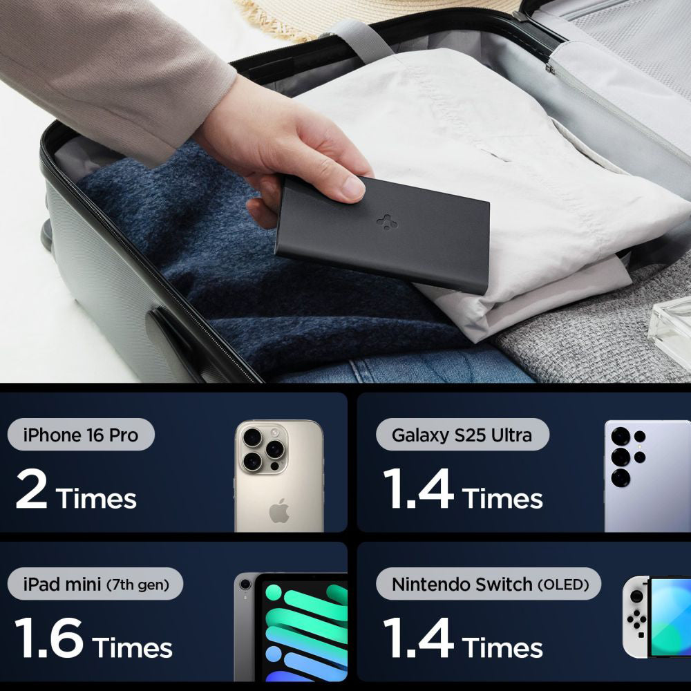 Spigen Essential External Battery, 10000mAh, 22.5W, QC + PD, 1 x USB-A - 2 x USB-C, Black