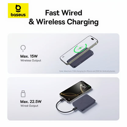 Baseus EnerFill FM11 Ultra-Mini Wireless External Battery, 10000mAh, 22.5W, PD + FQI, 1 x QI - 1 x USB-C, Gray E0026602