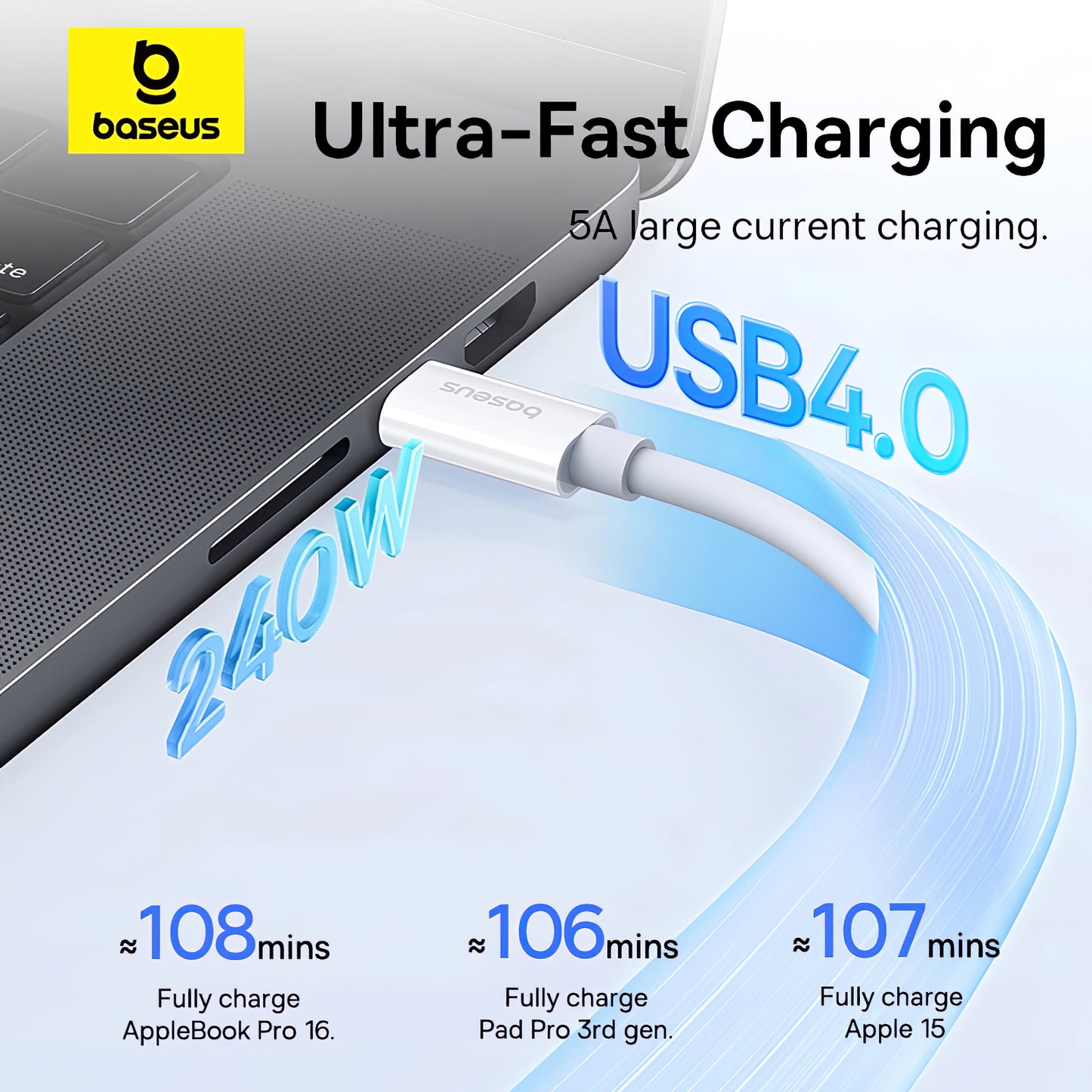 Data and Charging Cable USB-C - USB-C Baseus Superior Series 2, 240W, 1m, White P10365200211-02