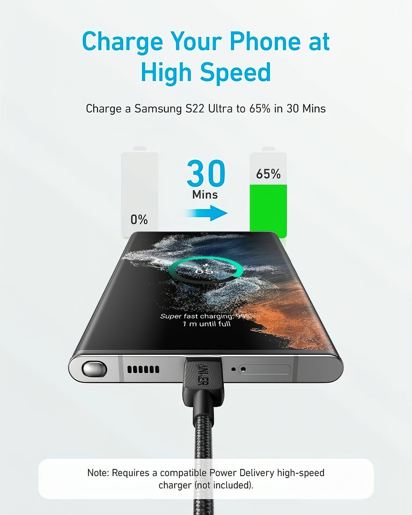 Data and Charging Cable USB-C - USB-C Anker 322, 60W, 0.9m, Black A81F5G11