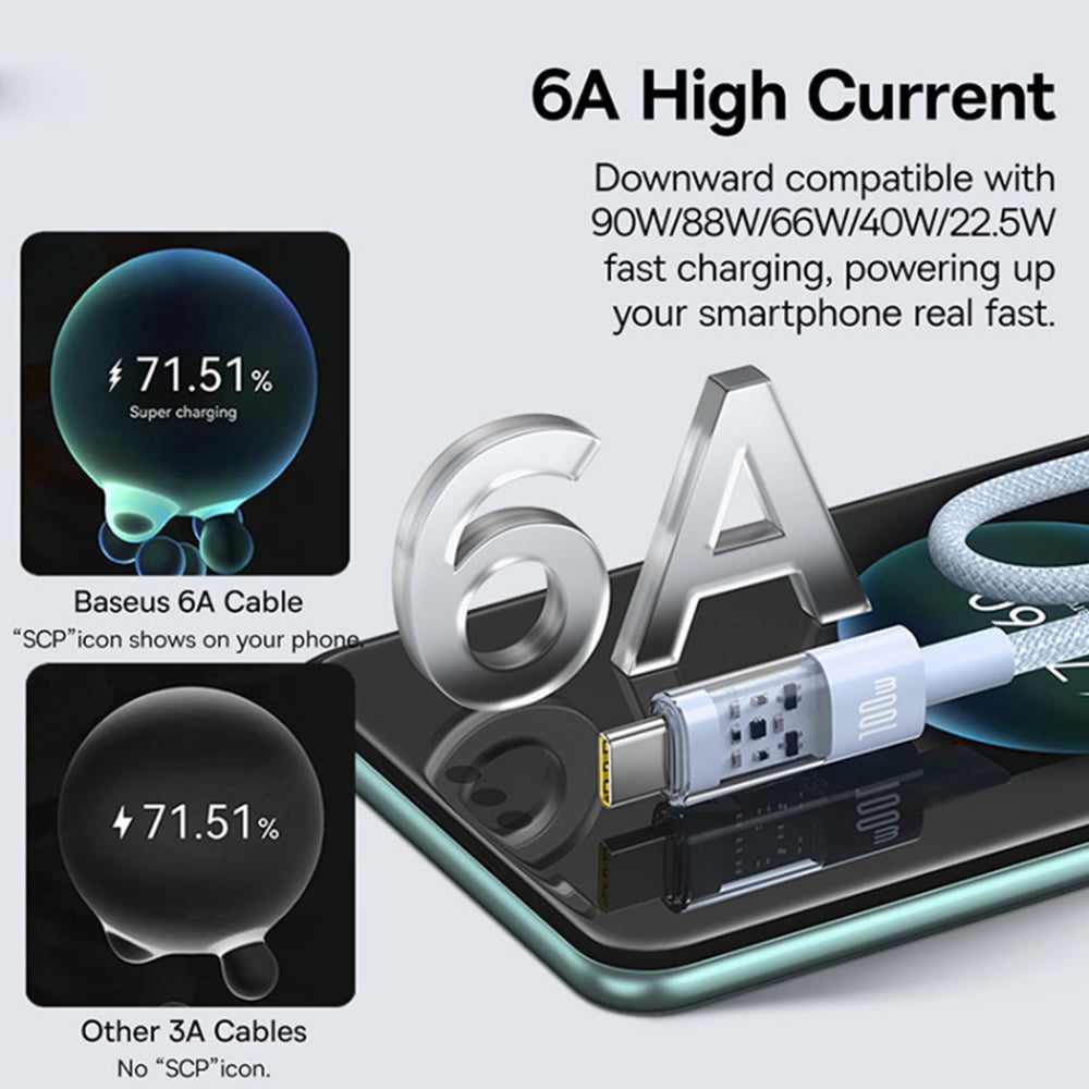 USB-A to USB-C Baseus Gem Data and Charging Cable, 100W, 2m, Blue P10373002311-01