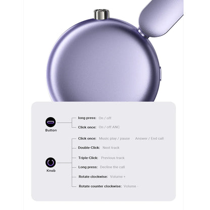 Acefast H8 Gold Bluetooth Handsfree, A2DP, ANC