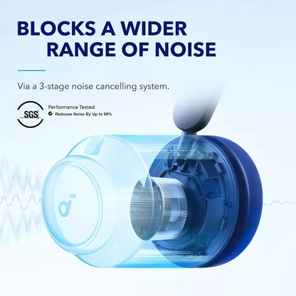 Handsfree Bluetooth Anker SoundCore Space Q45, Multipoint, A2DP, ANC, Blue A3040G31