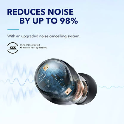 Handsfree Bluetooth Anker SoundCore Space A40, TWS, MultiPoint, Black A3936G11