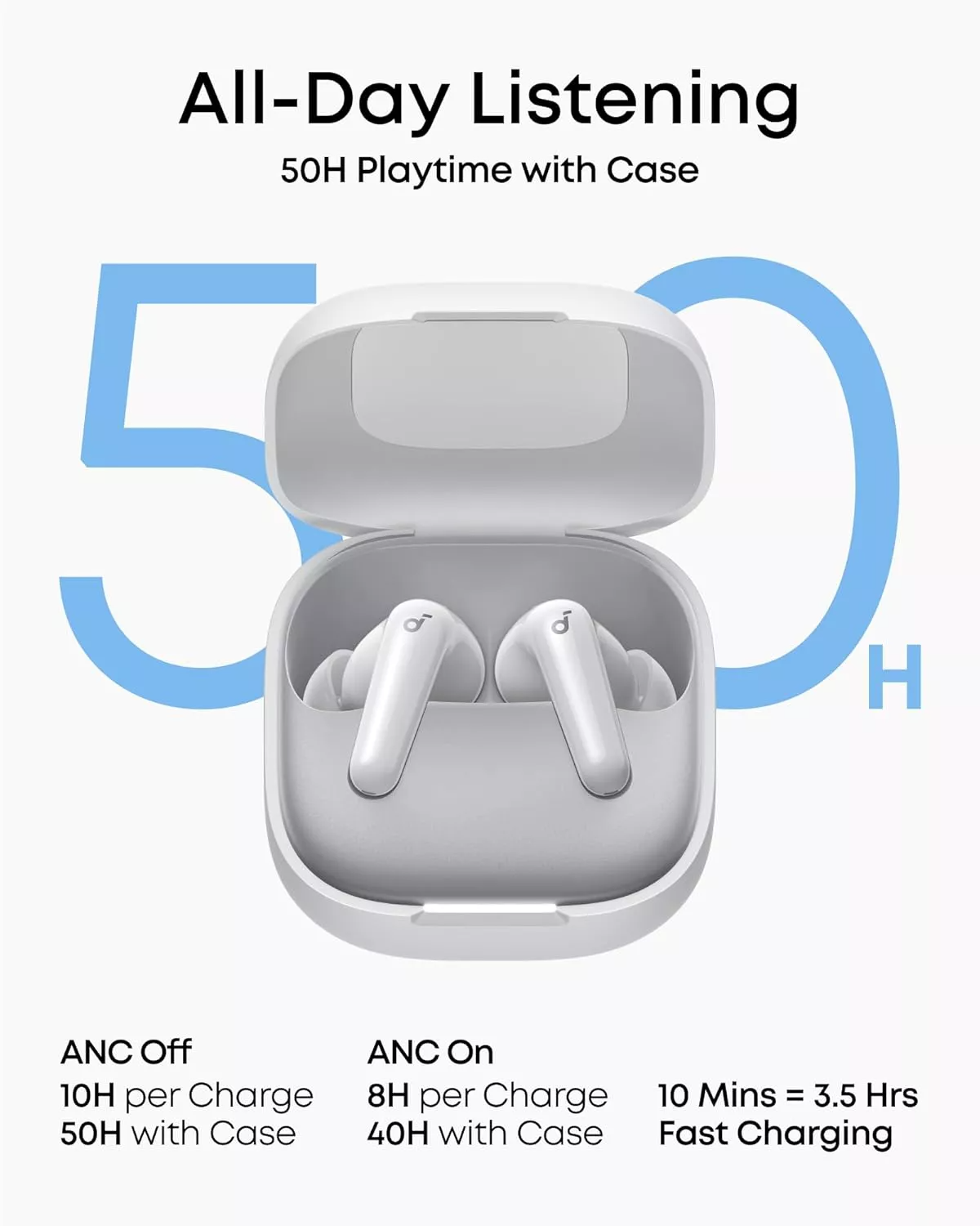 Handsfree Bluetooth Anker Soundcore R60i, TWS, ANC, White D1202G21