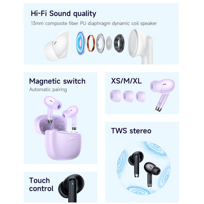 Handsfree Bluetooth HOCO EQ2, TWS, Mov 