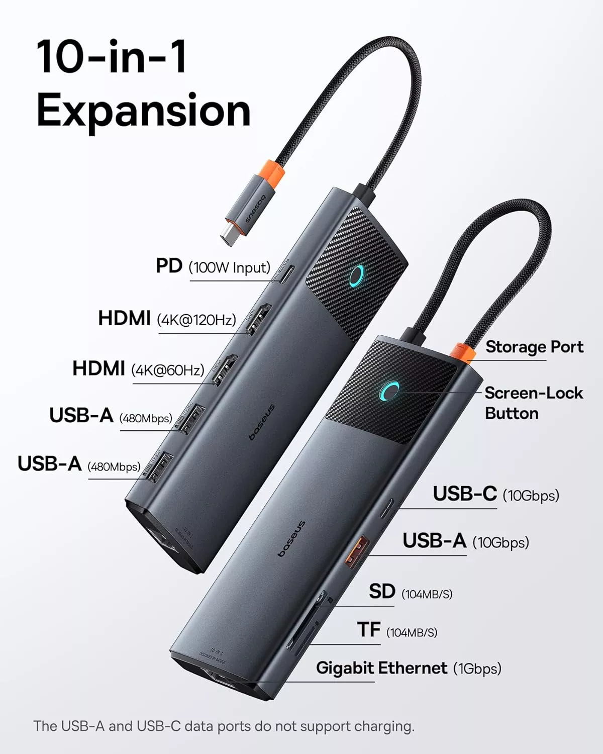 Baseus Dual Display USB-C Hub, 1 x USB-A 3.0 - 2 x USB-A - 2 x USB-C - 2 x HDMI - 1 x RJ45 - 1 x SD - 1 x microSD, Black B00061800123-01