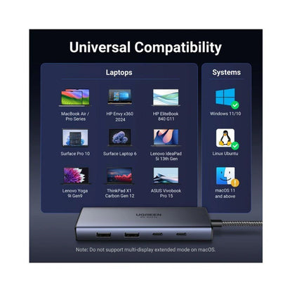 UGREEN CM498 USB-C Hub (45379), 2 x USB-A 3.2 - 3 x USB-C - 2 x HDMI, Gray