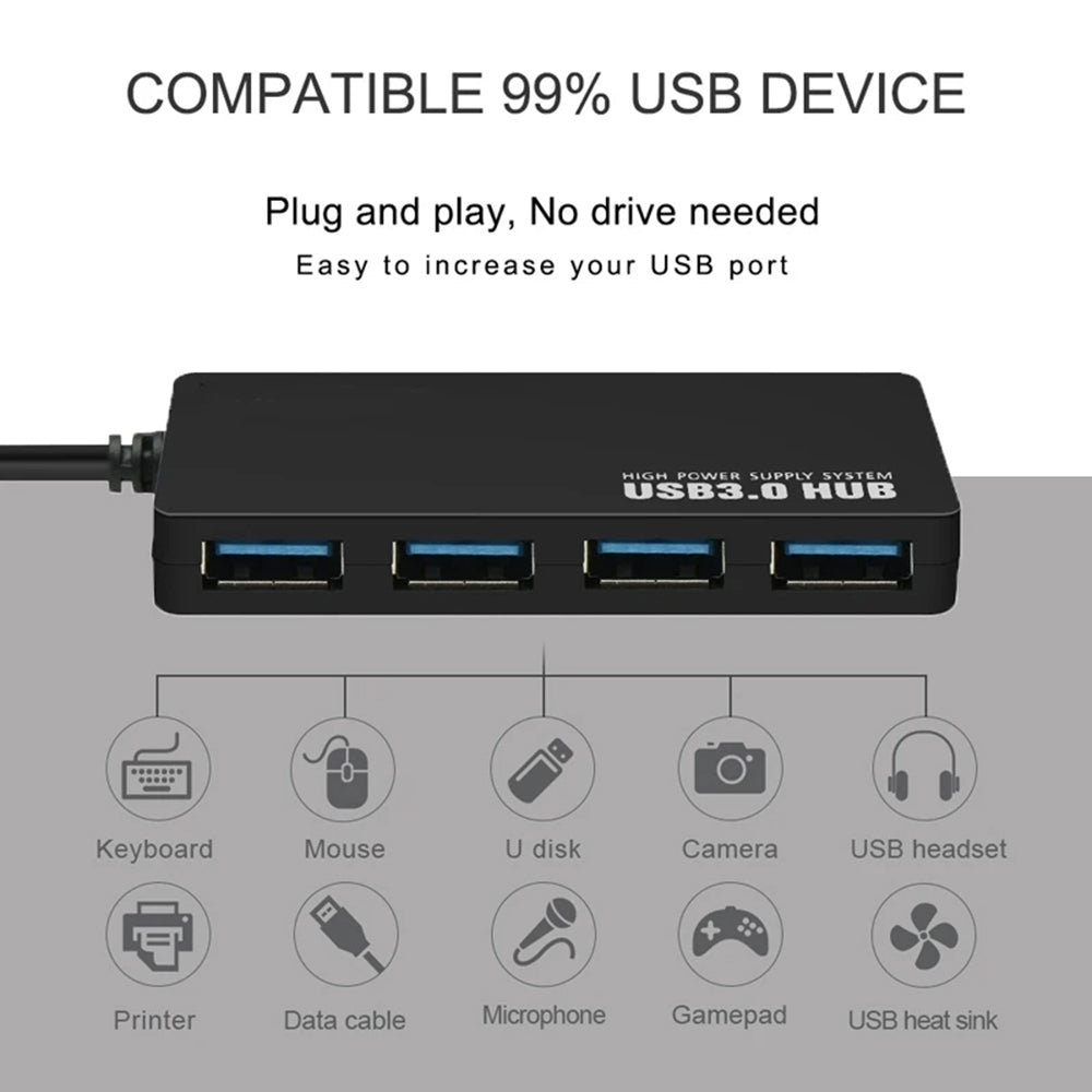 USB Hub Techsuit H15 QuantumNode, 4in1, Black