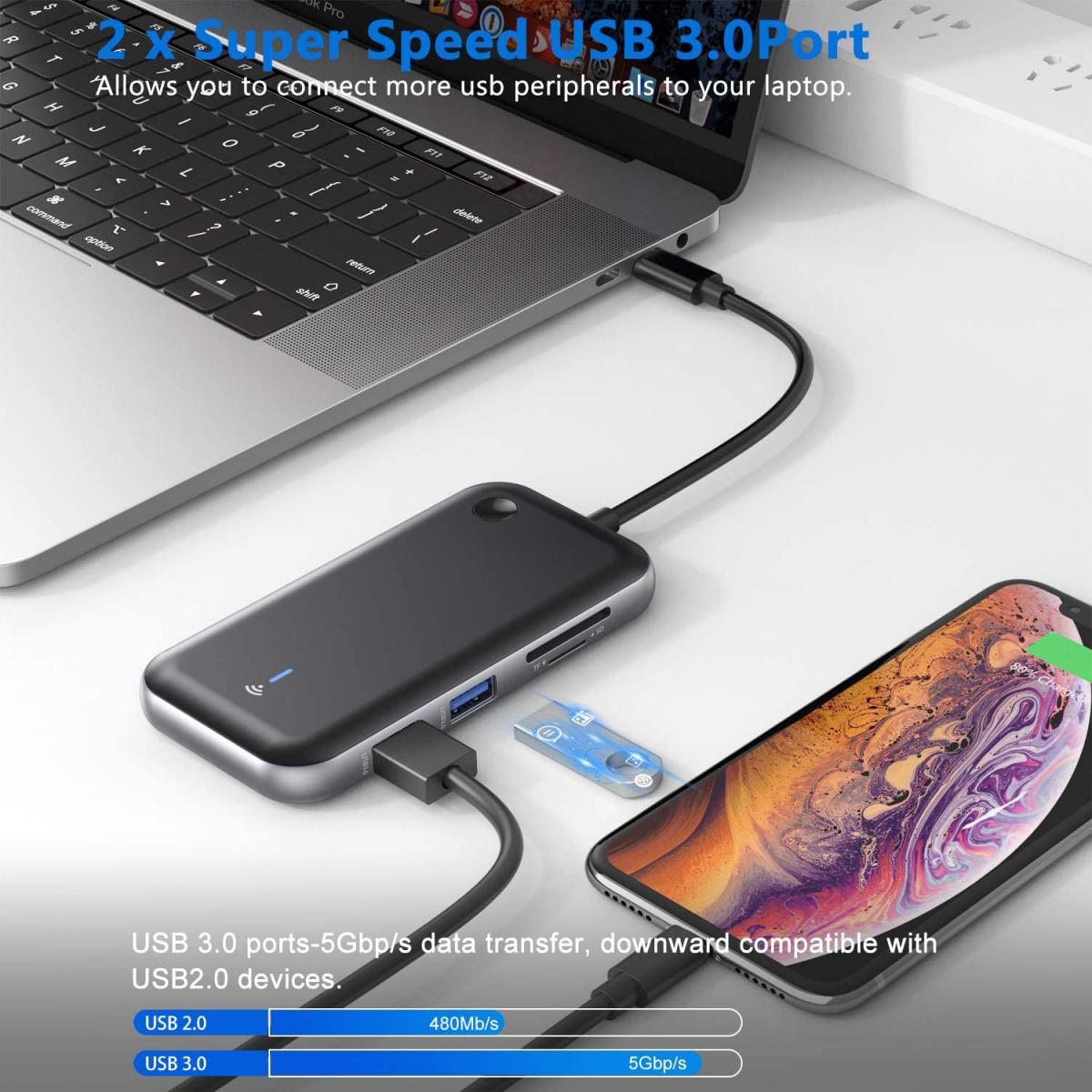 SiGN USB-C Hub, 1 x USB-C - 1 x HDMI - 1 x VGA - 1 x Jack 3.5mm, Black SN-TVBT01