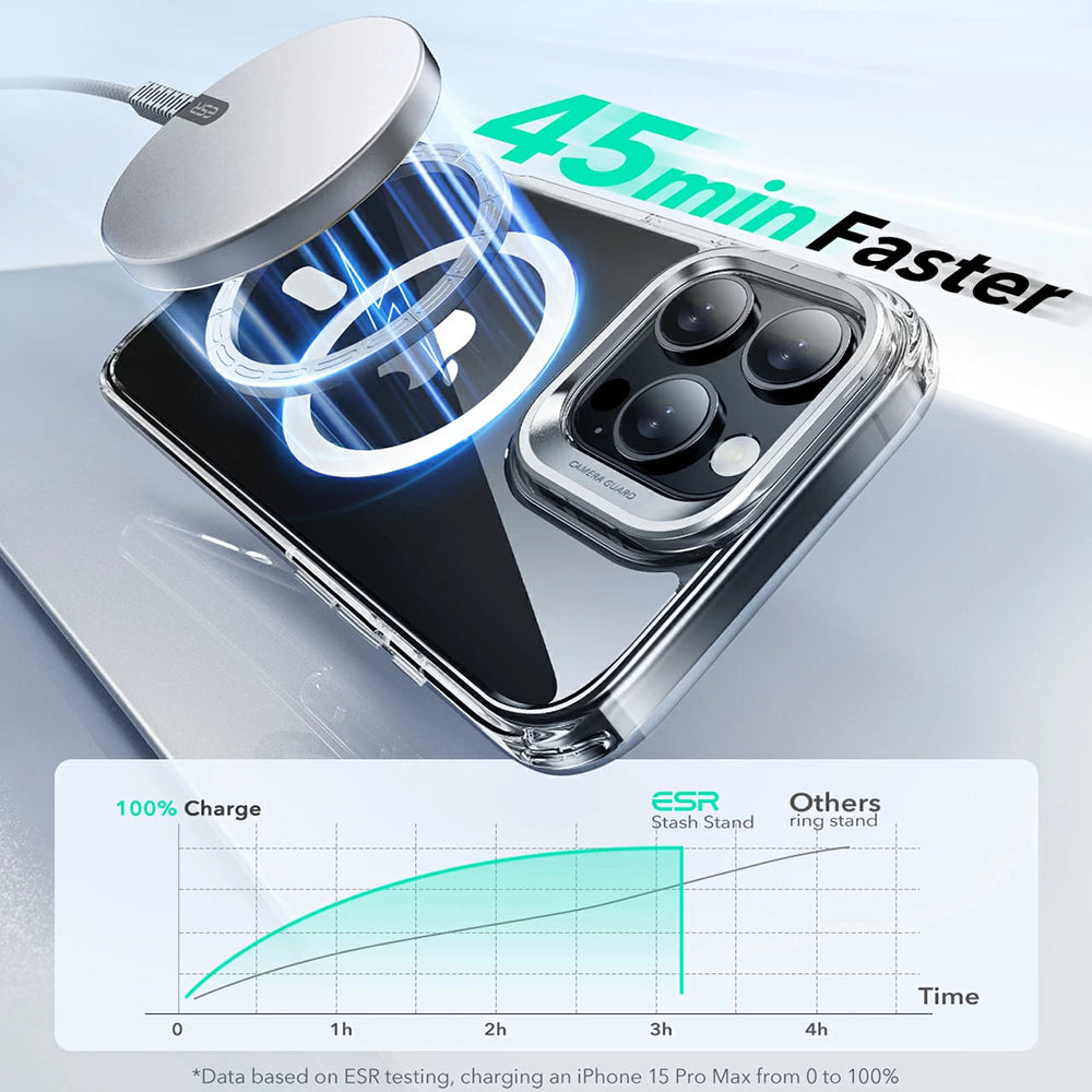 MagSafe Case for Apple iPhone 16 Pro Max, ESR, Classic Hybrid Kickstand, Transparent