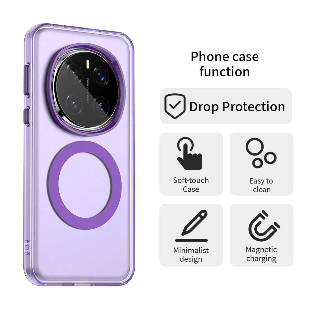 MagSafe Case for Honor Magic7 Pro, Techsuit, CandyCase, Purple