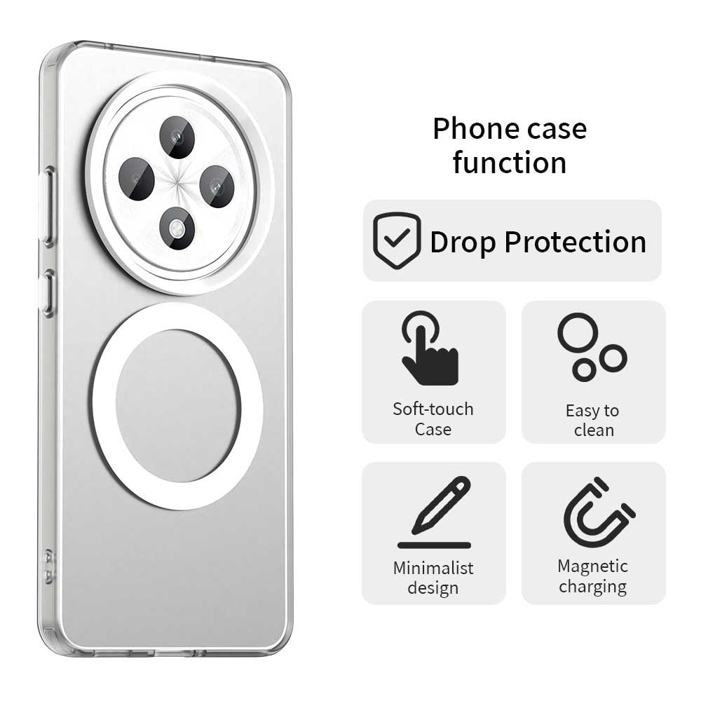 MagSafe Case for Oppo Reno12 FS 5G / Reno12 FS 4G / Reno12 F 4G / Reno12 F, Techsuit, CandyCase, White