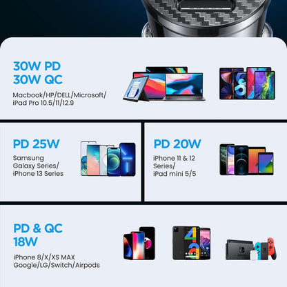 Ainope Car Charger, 30W, 5A, 1 x USB-A - 1 x USB-C, Black