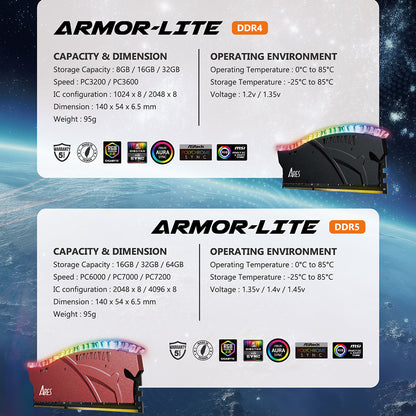 Dato Ares Armor Lite RAM, DDR5, RGB, 16GB, 7000Mhz, Red ARB16G5R70