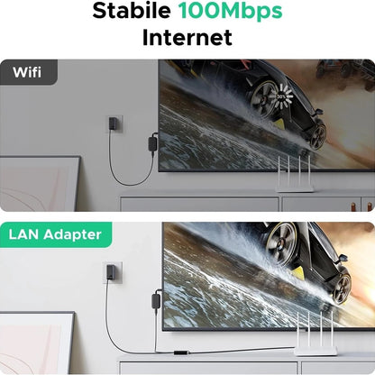 UGREEN CR110 Network Card (75535), RJ45, USB / USB-C, Black