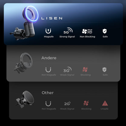 Lisen Magnetic Car Holder, Universal, Black YL0224050012