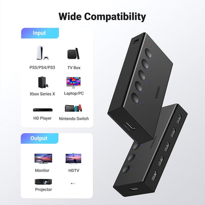 UGREEN CM568 HDMI Video Switch (90512), Black
