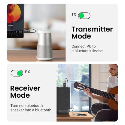 UGREEN CM523 Bluetooth Transmitter / Receiver